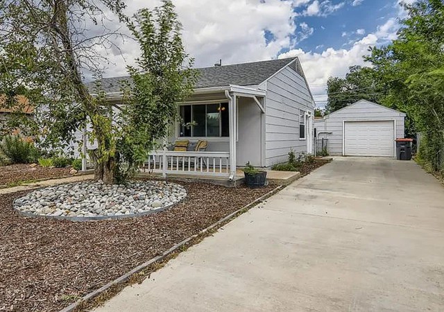 Residential Property sold in Colorado Springs, Colorado